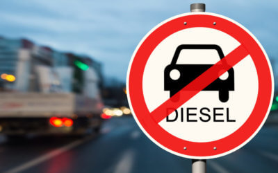 Verwaltungsgericht entscheidet! – Fahrverbote jetzt auch in Berlin
